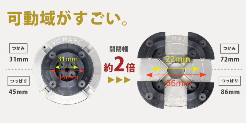 VM100チャック VICMARC