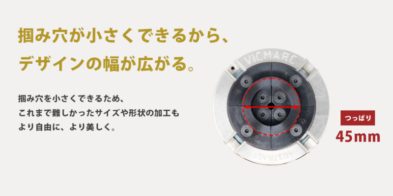 VM100チャック VICMARC