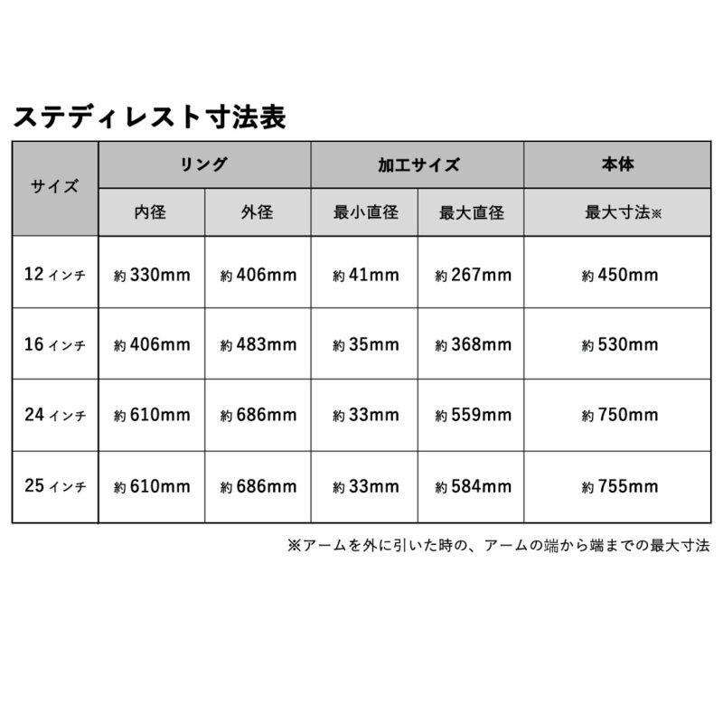 ステディレスト 木工旋盤 ツバキラボツールズ