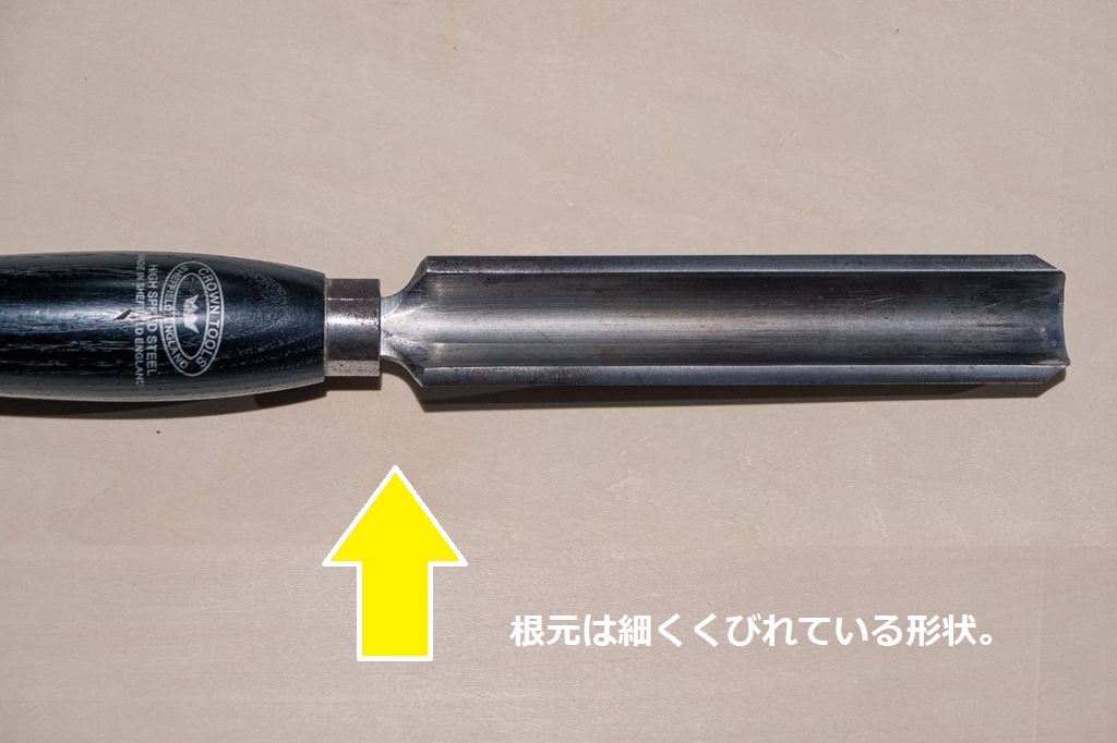 ラフィングガウジ