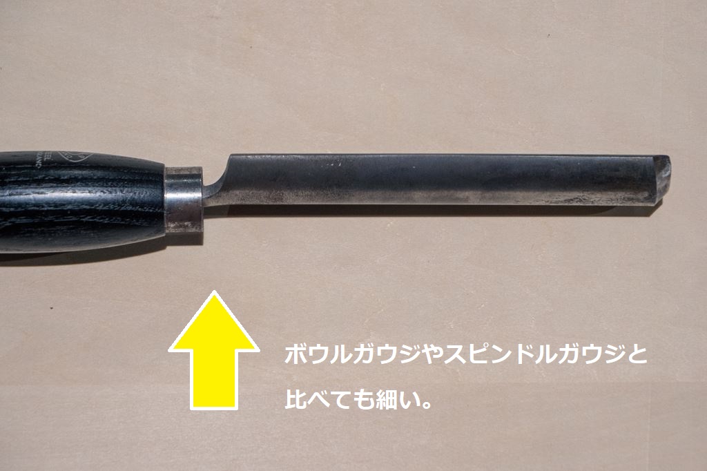 ラフィングガウジ