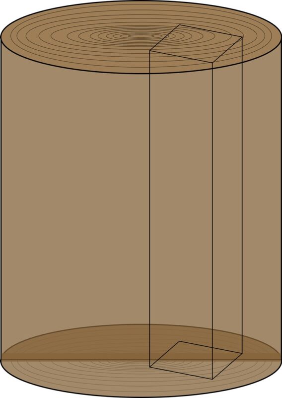 木工旋盤 木材 センターワーク 縦木 フェイスワーク 横木