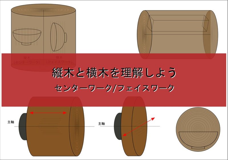 木工旋盤 木材 センターワーク 縦木 フェイスワーク 横木