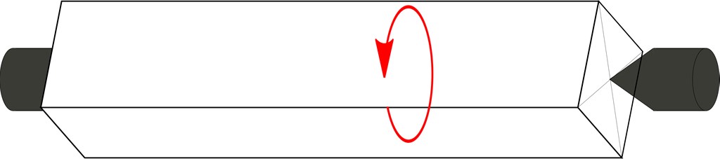木工旋盤 木材 センターワーク 縦木 フェイスワーク 横木