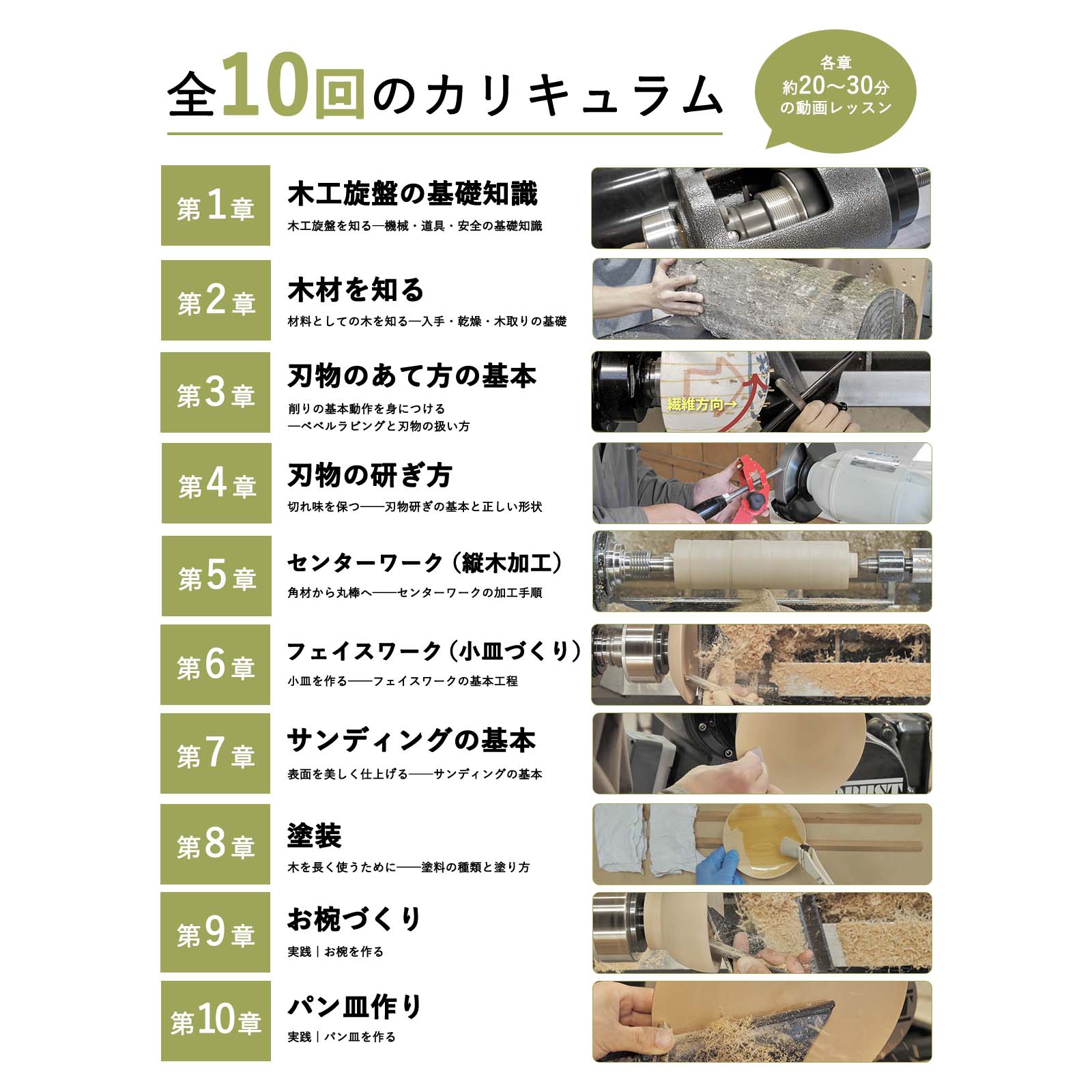 木工旋盤 Woodturning ウッドターニング レッスン 講習 オンライン 動画